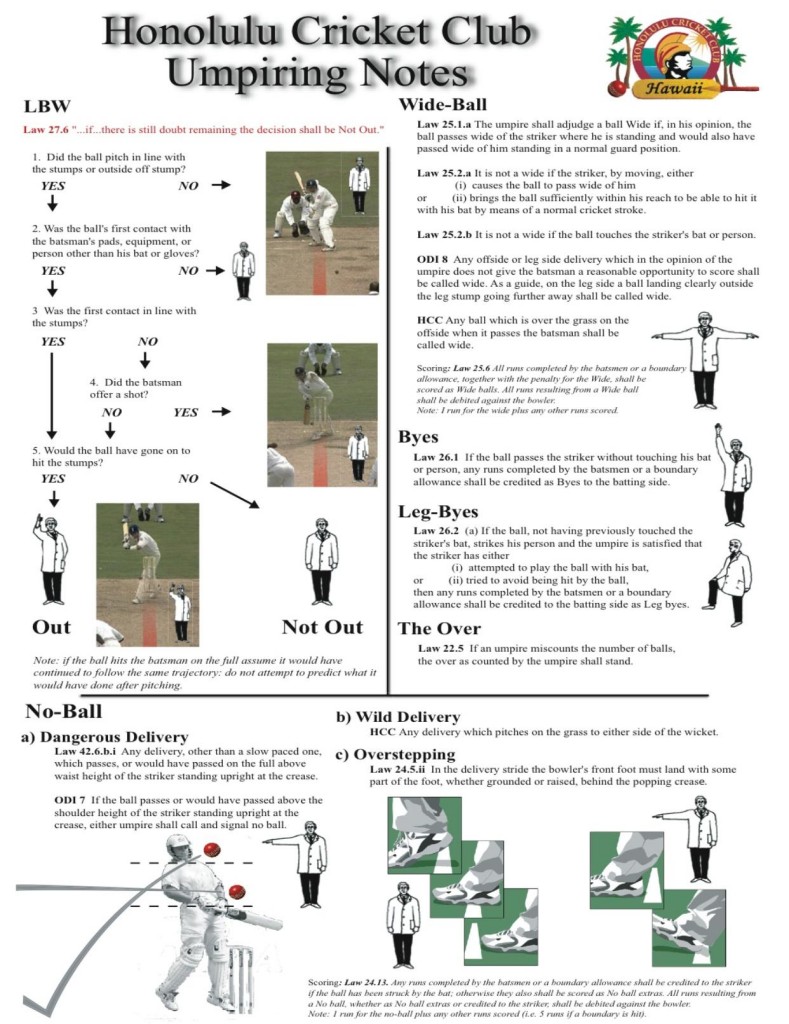 Cricket Umpiring – how to umpire & knowing the basics – Park Hill Cricket Club