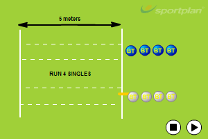 Running between the wickets relay Running between the | Sportplan
