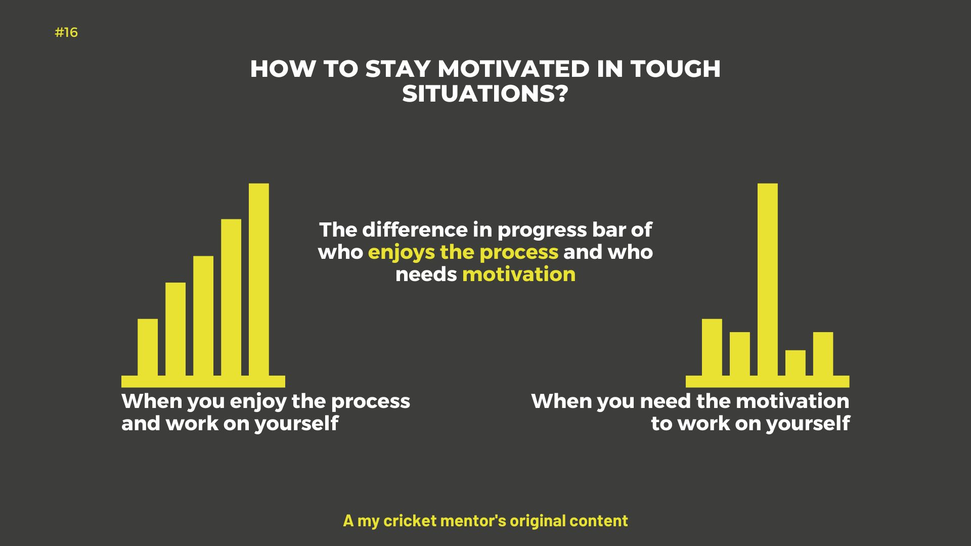 16 How to stay motivated in tough situations?