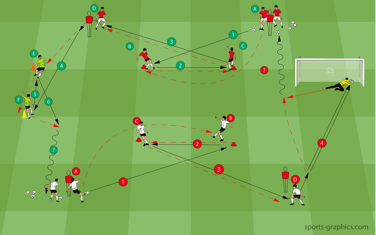 3 Great Double Square Drills for Accurate Passing - Soccer-Coaches