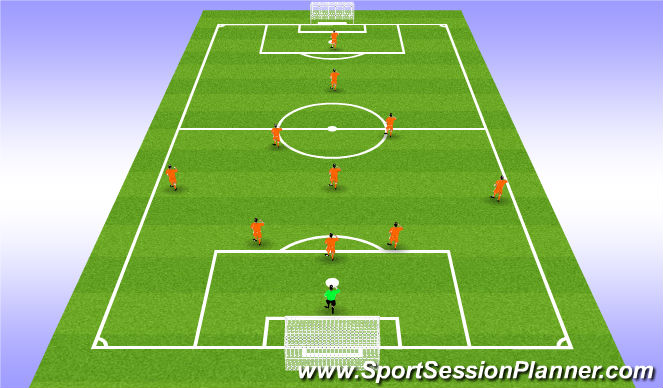 Football/Soccer: 5-4-1 Formation (Tactical: Positional understanding, Advanced)