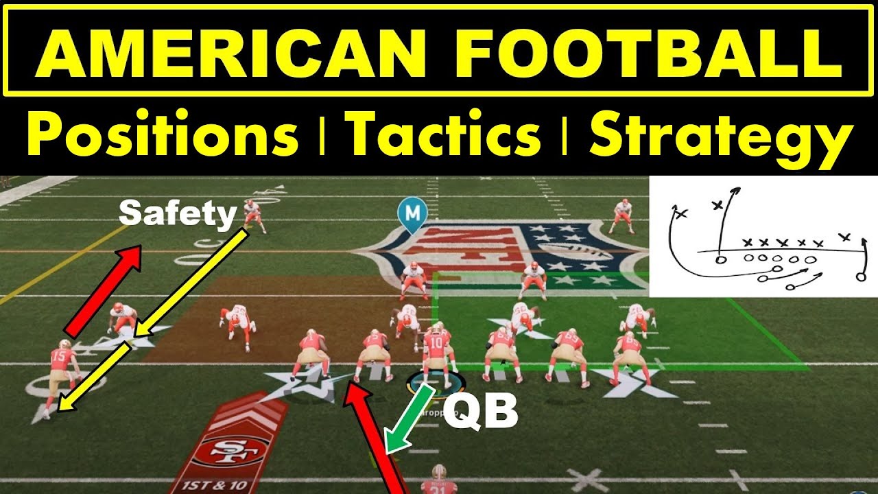 Football Plays, Positions, Strategy & Tactics for Beginner | American Football Explained - YouTube