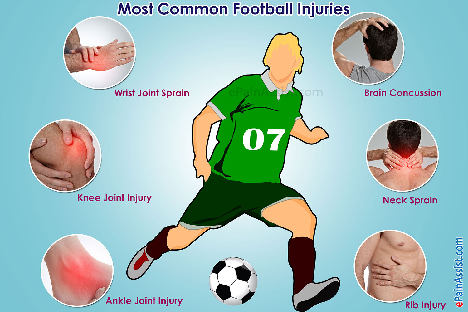 Soccer Injuries: Prevention & Care | VIKING BARCA