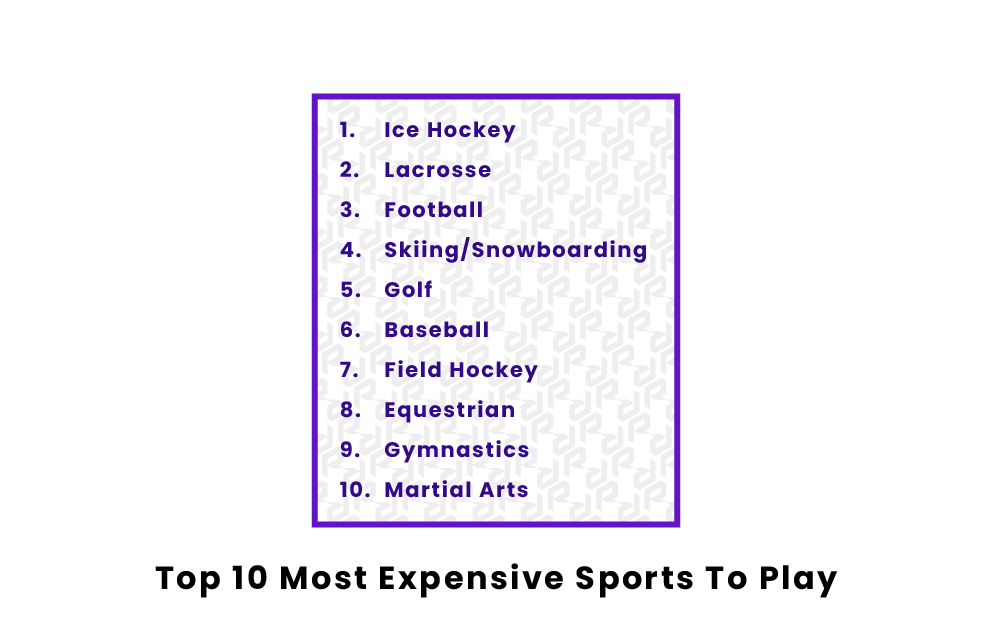 Top 10 Most Expensive Sports To Play
