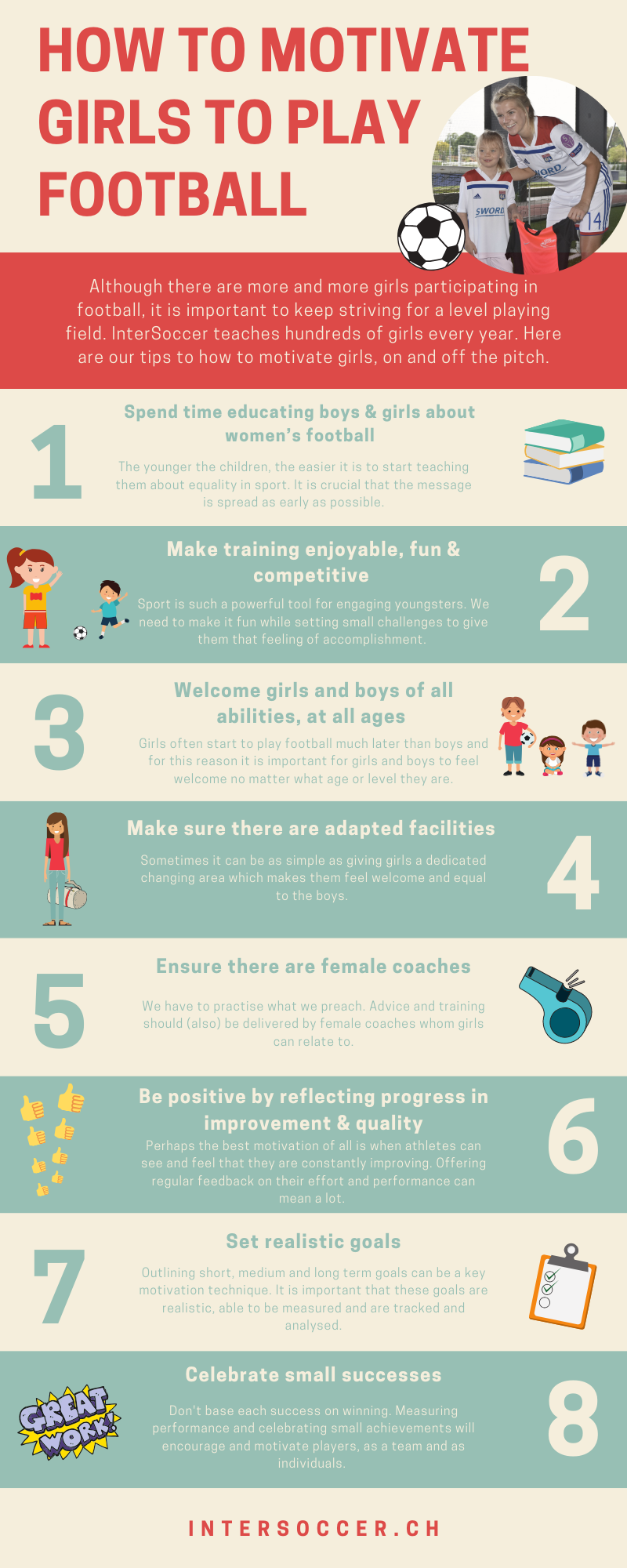 How to motivate girls to play football? – Working with Parents in Sport